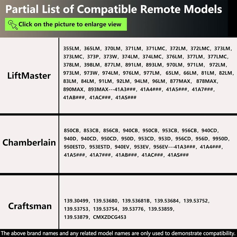 BeanKOneal Store Universal Garage Door Opener Keypad Compatible with Liftmaster Chamberlain Craftsman Opener with Purple Yellow Red Orange Green Learn Button Wireless Keypad Replacement (Gray) - Image 1